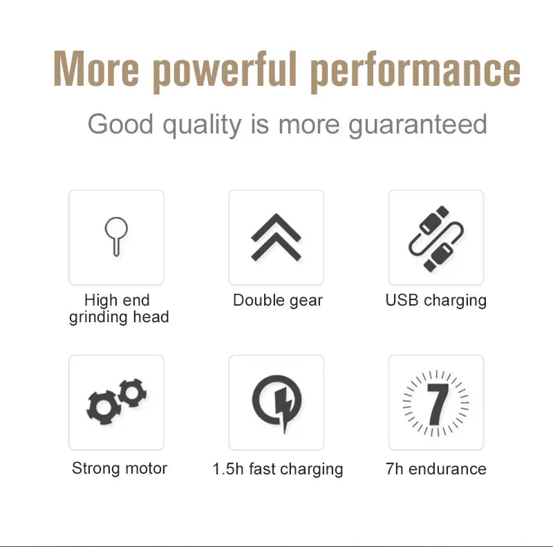 Rechargeable Electric Pet Nail Grinder – Quiet USB Trimmer for Dogs & Cats