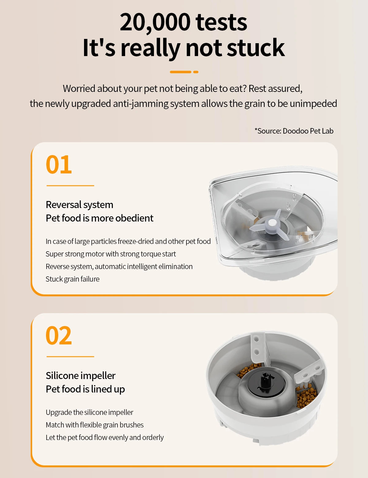 Smart Automatic Cat Feeder with WiFi Control, Anti-Clog Design & Airtight Storage – Ensures Fresh Food for Cats & Small Dogs