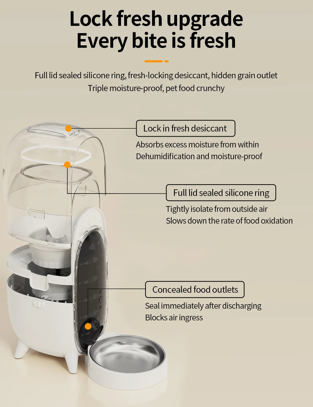 Smart Automatic Cat Feeder with WiFi Control, Anti-Clog Design & Airtight Storage – Ensures Fresh Food for Cats & Small Dogs