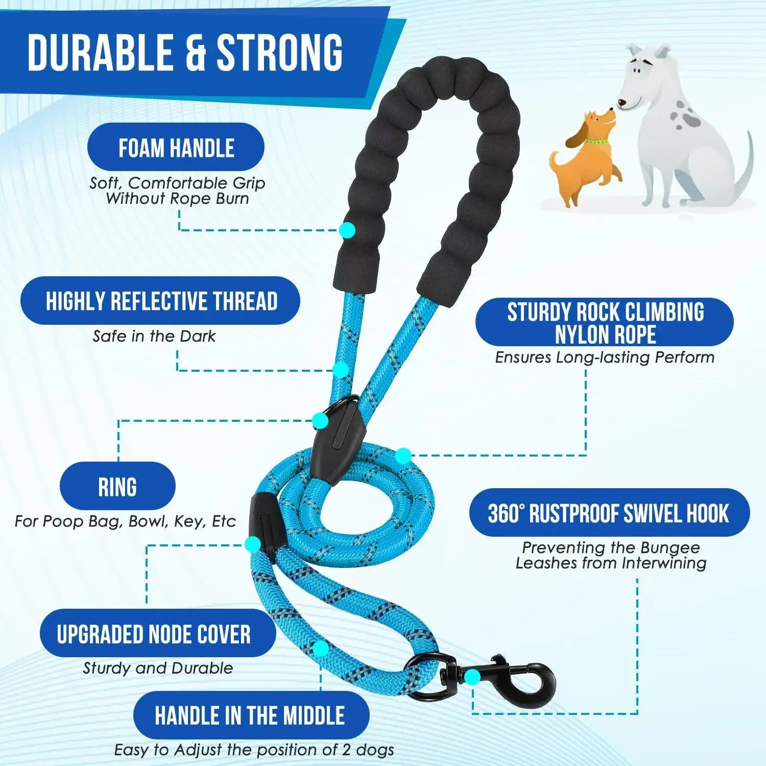 No-Tangle Reflective Double Dog Leash with 360° Swivel – Dual Bungee Leash with Two Traffic Handles for Large Dogs