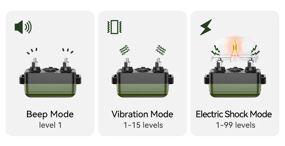 Rechargeable Dog Training Collar – Waterproof Shock, Vibration & Beep Modes with Remote