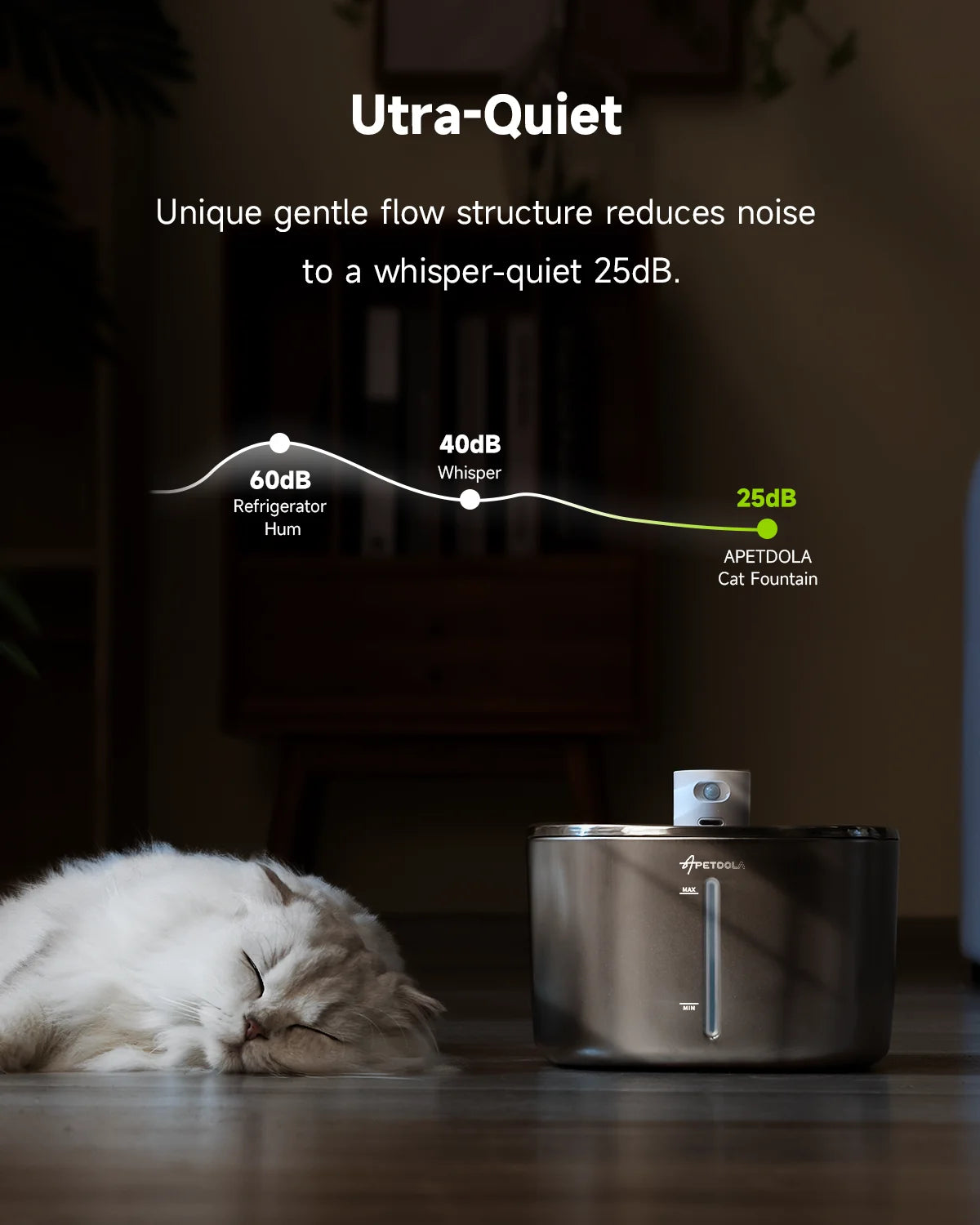 Automatic Cat Water Fountain 4L – Wireless Pet Water Dispenser with Smart Motion Sensor, Quiet Filtration System for Cats & Dogs