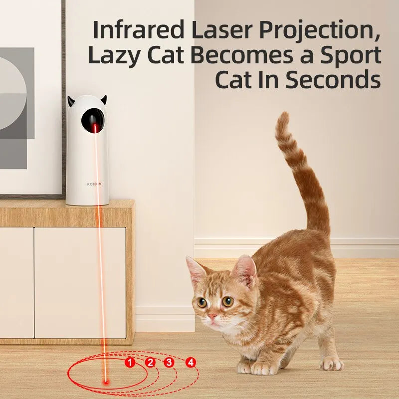 Automatic Smart Laser Cat Toy – Interactive LED Teaser for Indoor Cats & Kittens
