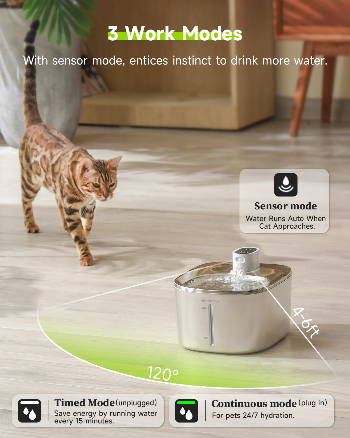 Automatic Cat Water Fountain 4L – Wireless Pet Water Dispenser with Smart Motion Sensor, Quiet Filtration System for Cats & Dogs