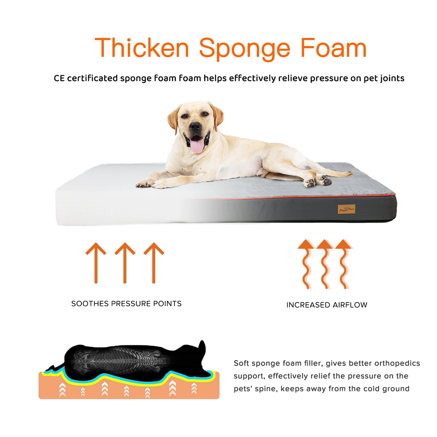 Orthopedic Memory Foam Dog Bed - Waterproof, Washable Cover, Non-skid Bottom, Joint Relief for Pets